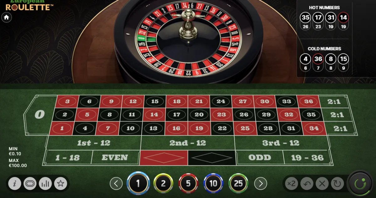 Mostbet Casino: darmowe spiny